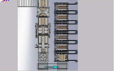 Scada systeem